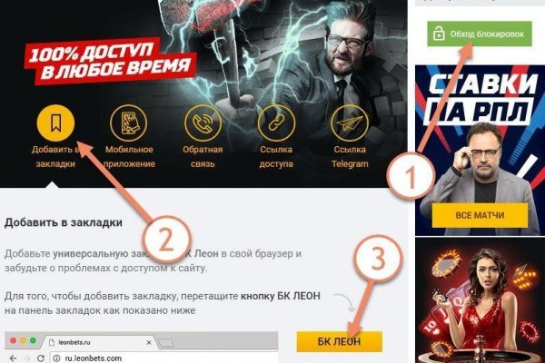 Сайты с наркотиками